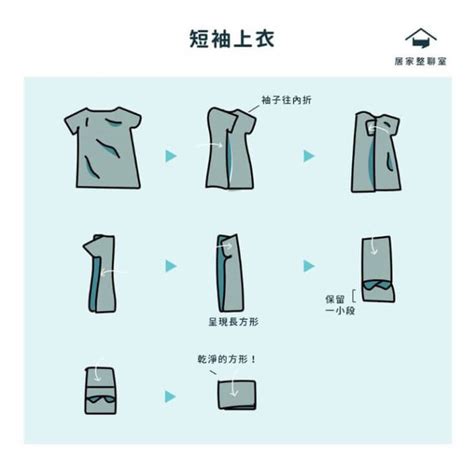 褲子吊法|服飾專櫃推薦摺衣服方法！怎麼用衣架掛好衣服？我都。